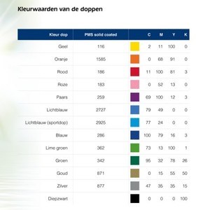 Waterflesjes bedrukken 330ml schroefdop